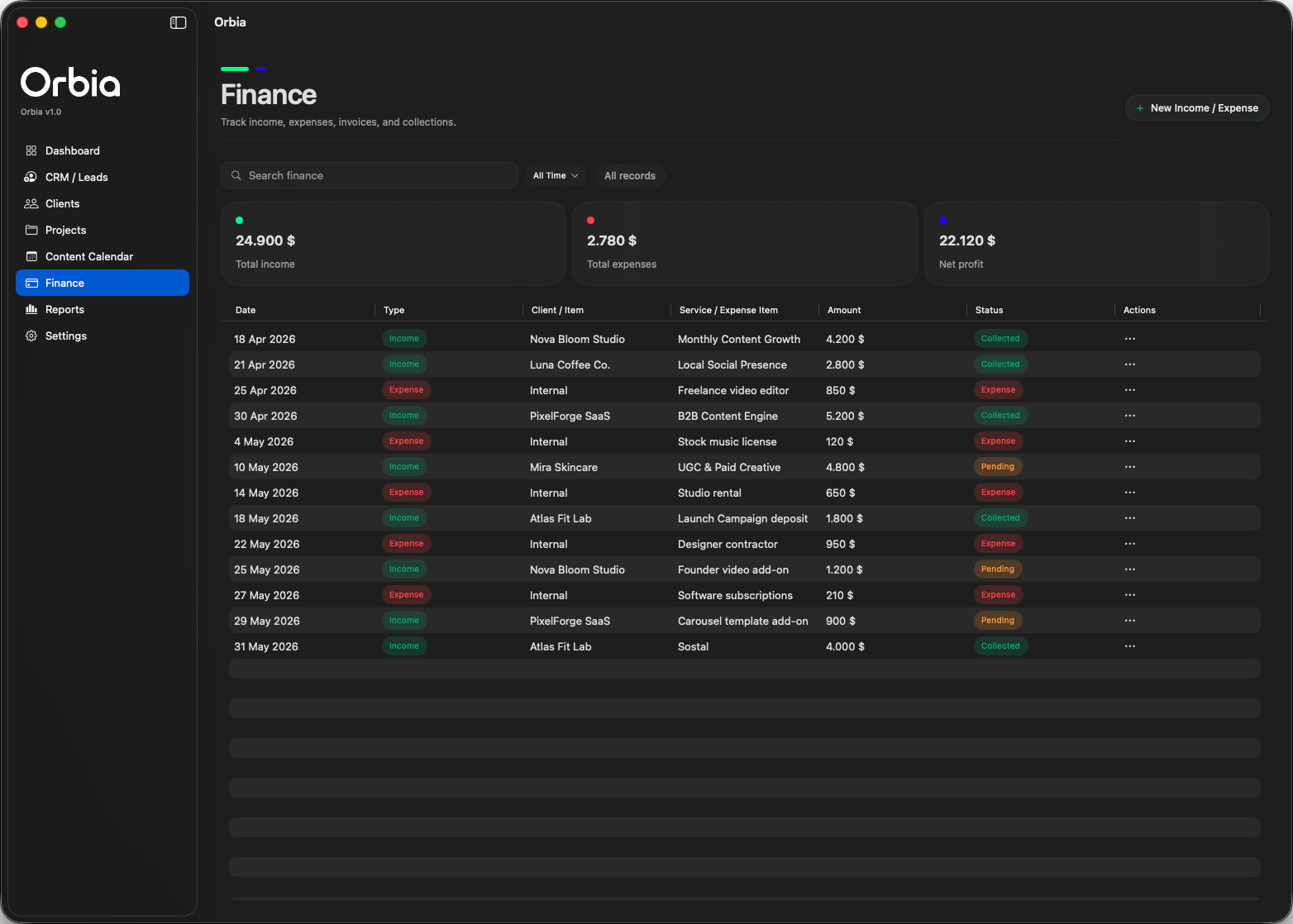 Orbia finance preview