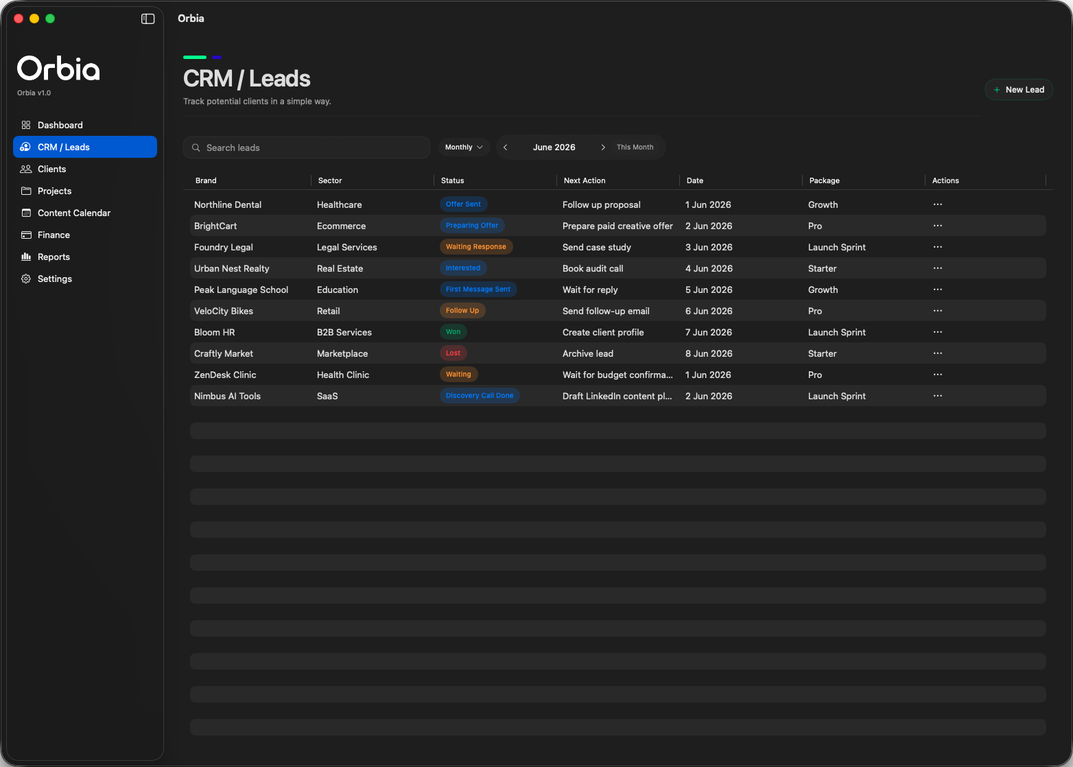 Orbia leads preview